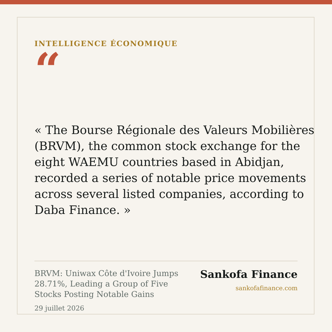 BRVM: Uniwax Côte d'Ivoire Jumps 28.71%, Leading a Group of Five Stocks Posting Notable Gains
