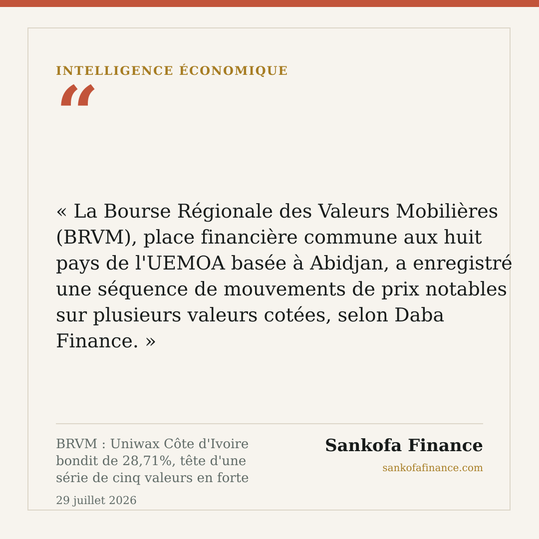 BRVM : Uniwax Côte d'Ivoire bondit de 28,71%, tête d'une série de cinq valeurs en forte hausse